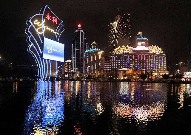 wynn i china