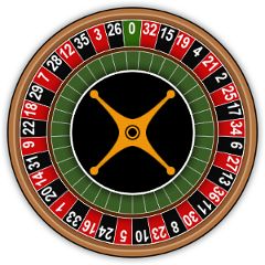 wheel