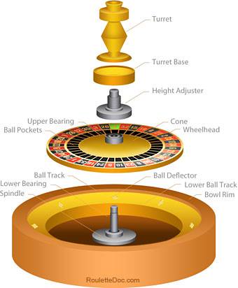 roulette_2