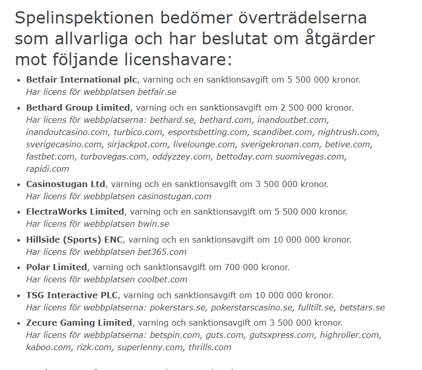 spelbolag böter