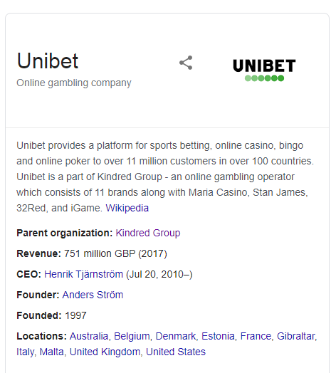 Unibet fakta
