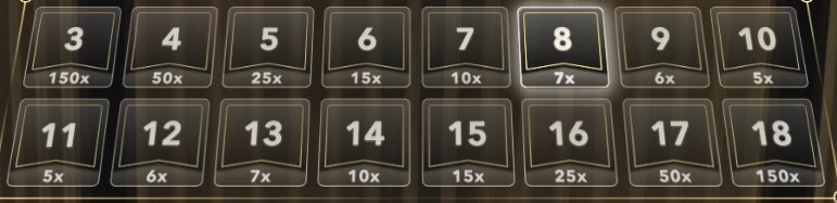 Hur spelar man Lightning Dice