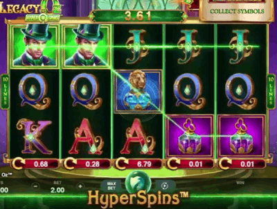 Hyperspins