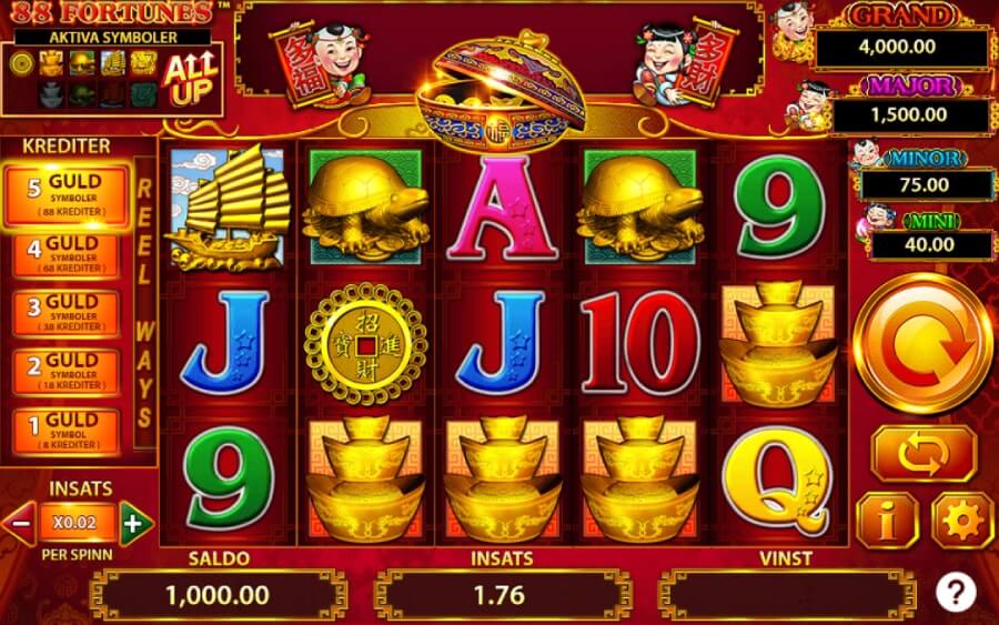 88 Fortunes speltavla
