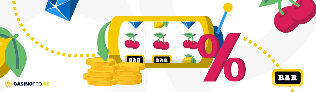 Casinobanner casinos med hög rtp