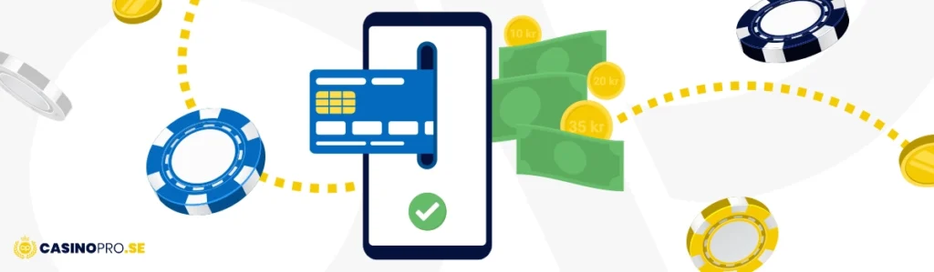 Apple pay insättning