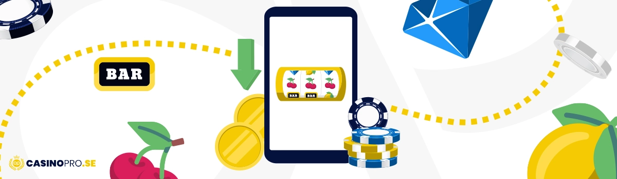 casino med minst insättning