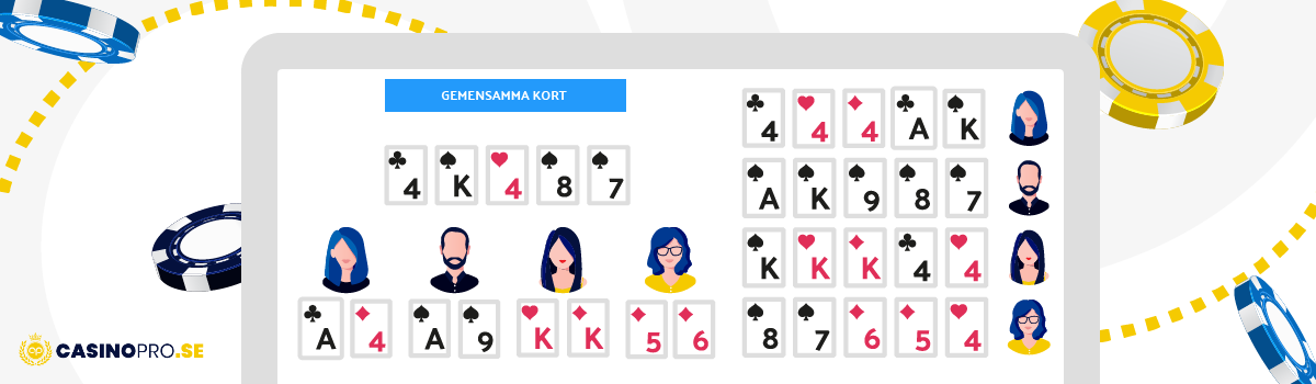 texas holdem regler banner