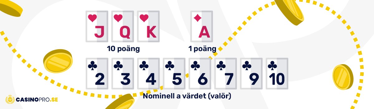 Rummy gin rummy