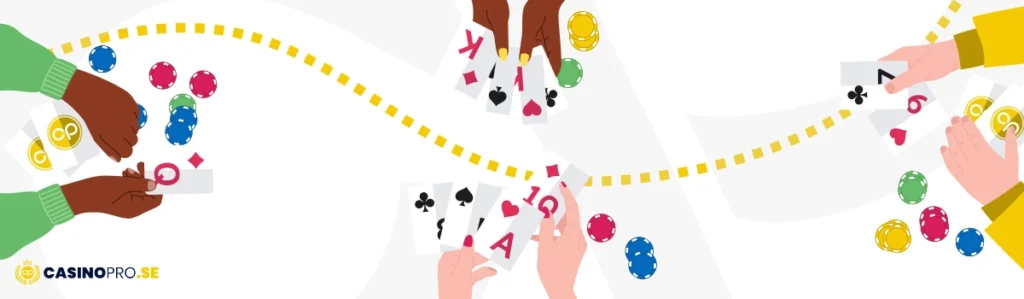 Pokersajter Med Svensk Licens