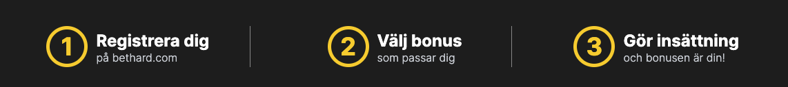 bethard bonus registrering