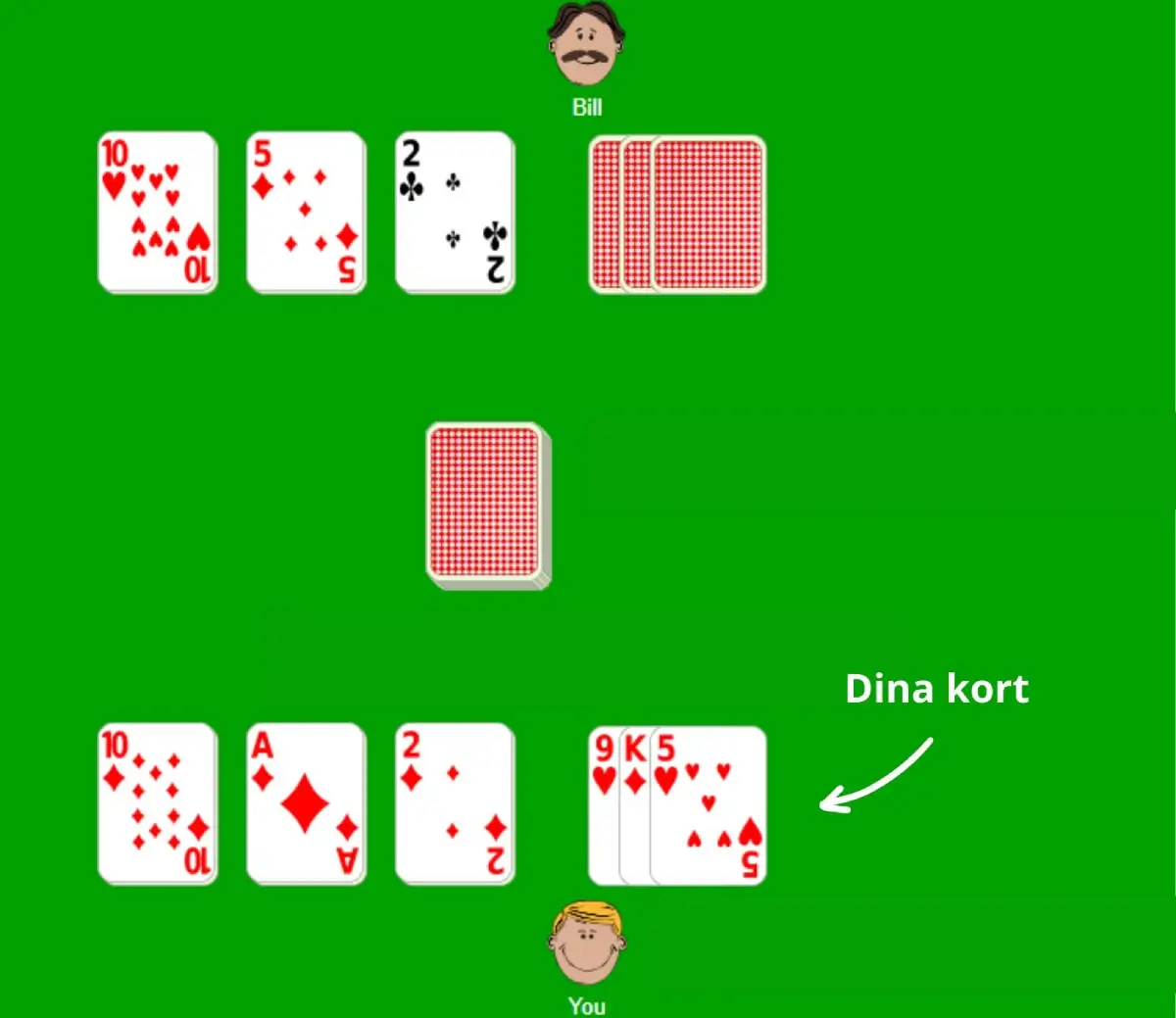 förberedelser inför att spela vändtia