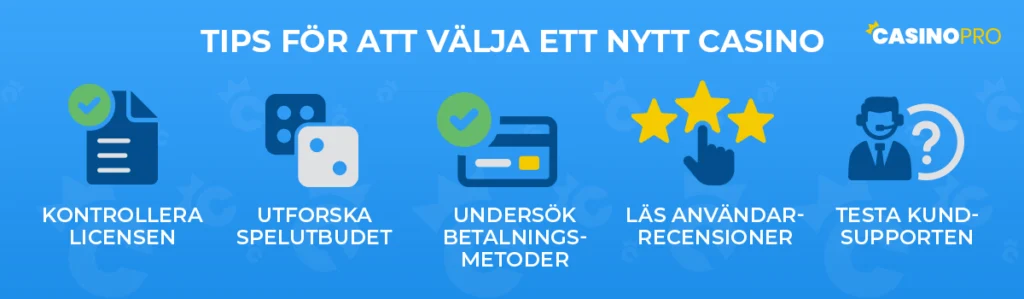 Hur man väljer rätt online casino Hur man väljer rätt online casino