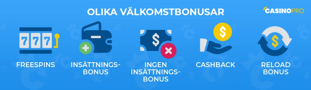 svenska casinon med bonus svenska casinon med bonus